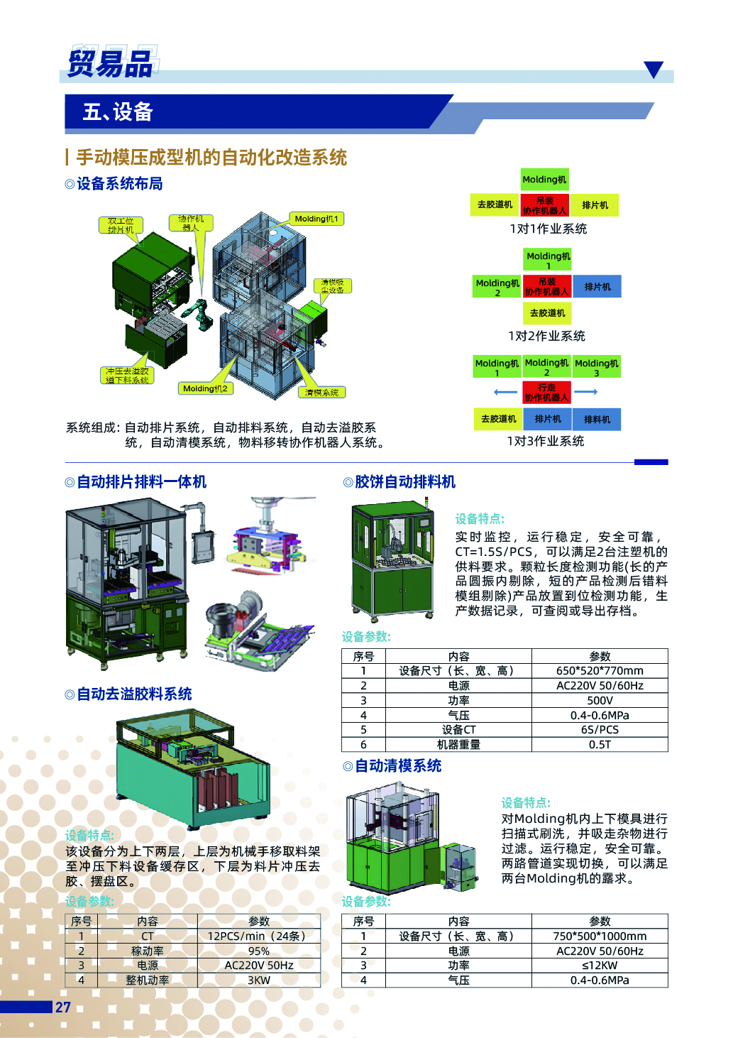 最新的內(nèi)頁導出-30