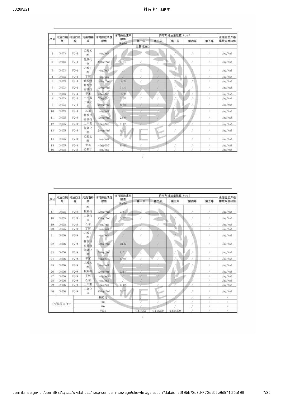 排污許可公示