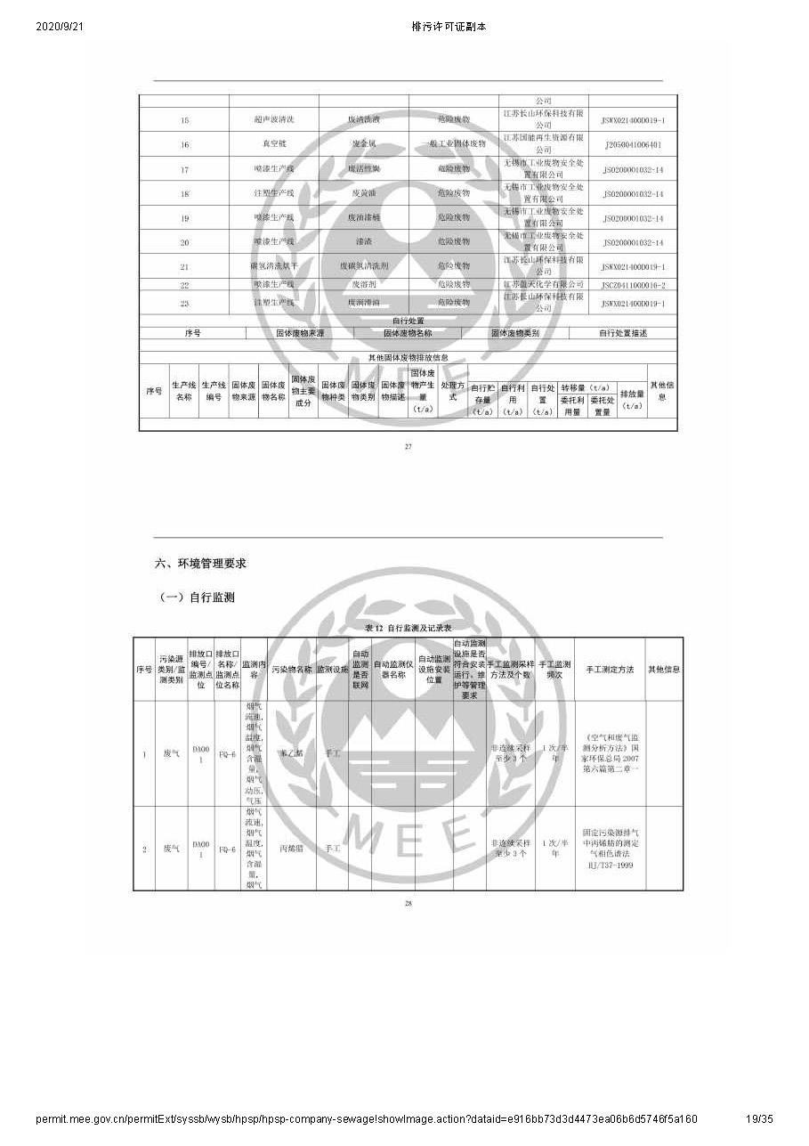 排污許可公示