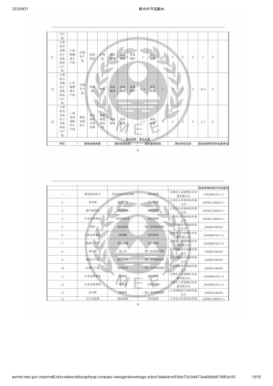 排污許可公示