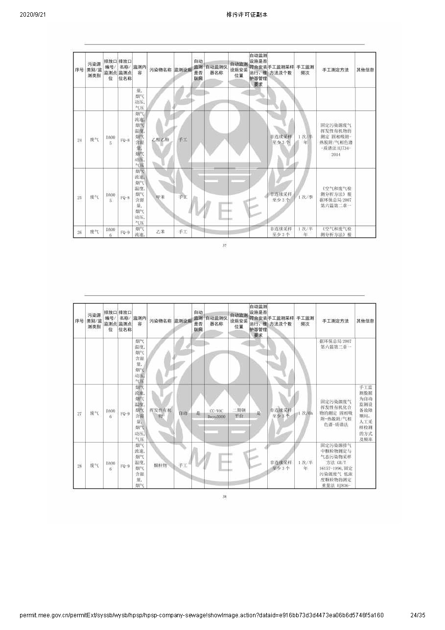 排污許可公示